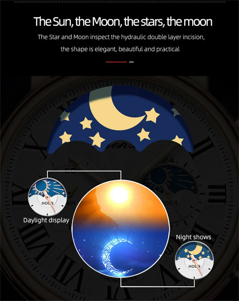 LOUIS PIERRI – CELESTIAL MECHANICS AETHER